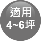 ICON-特色_適用4~6坪(吸頂燈)