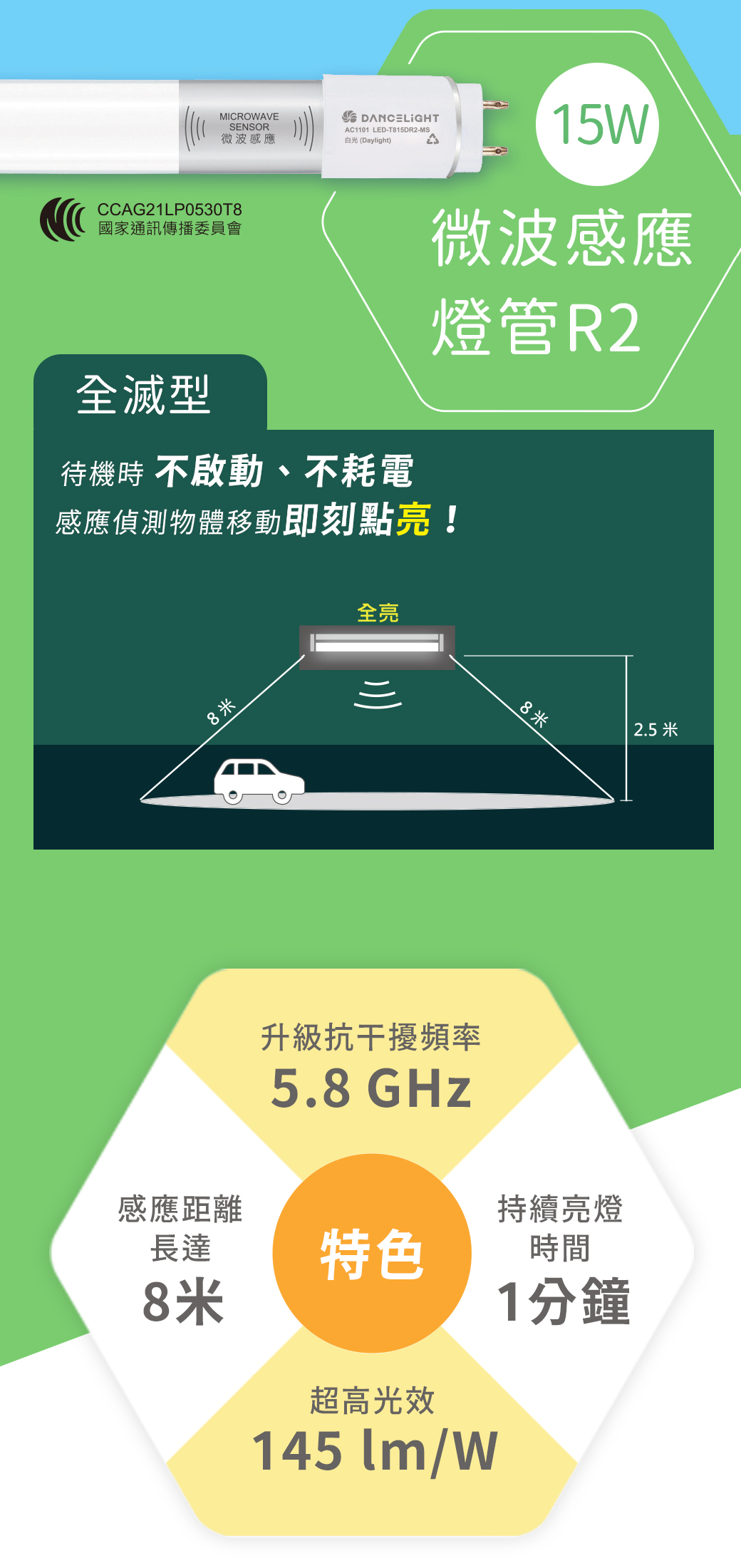 2022南區-微波感應燈管_官網圖文-v01_02