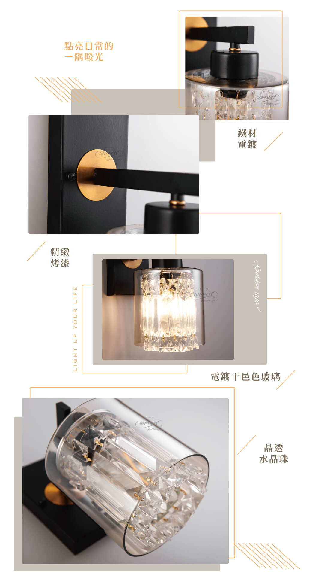GA10官網圖文-琥珀色水晶玻璃壁燈_02