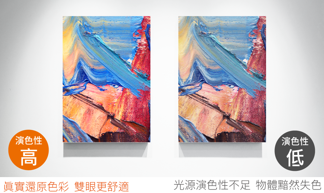 202501-嫦娥壁切吸頂燈_官網圖文_高演色性