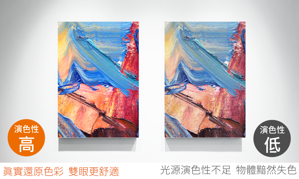 202507-尼克防眩崁燈_官網圖文_演色性