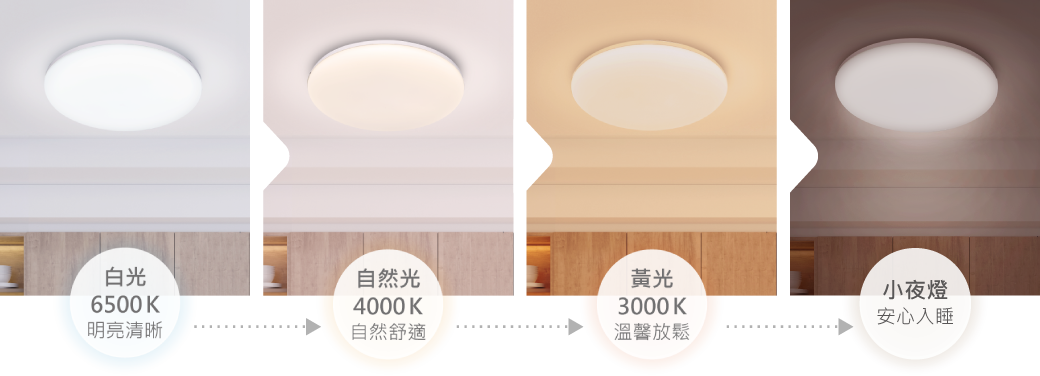 202412-雲朵遙控吸頂燈_官網圖文_四種色溫