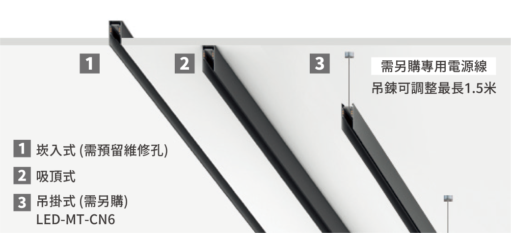 202503-達文西磁吸吊燈系列_官網圖文_特色-超薄