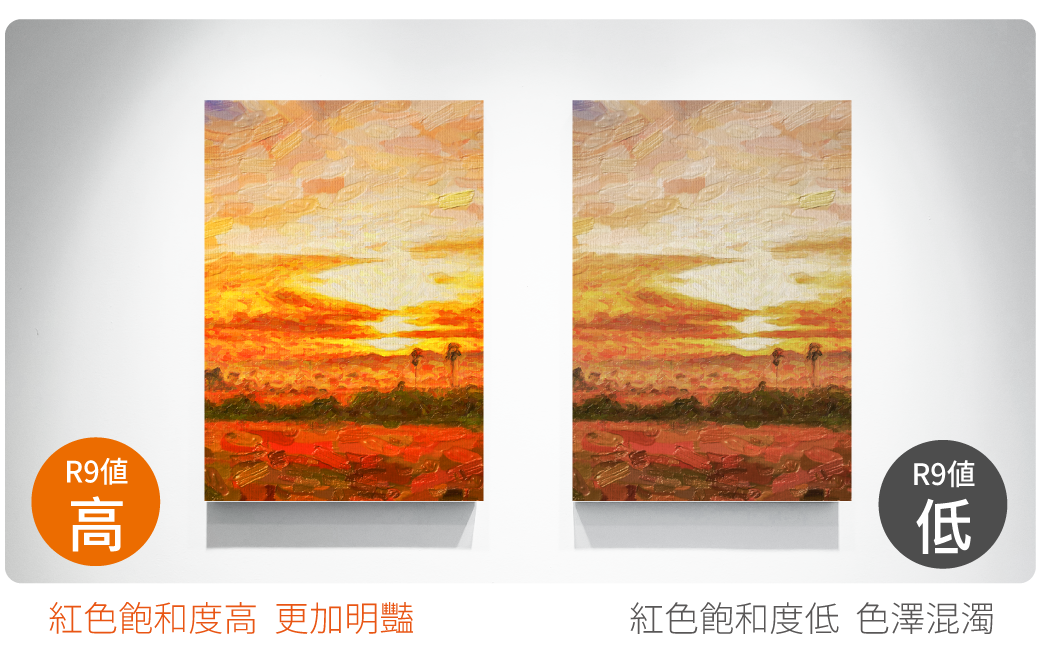 202503-達文西磁吸吊燈系列_官網圖文_晶片-R9