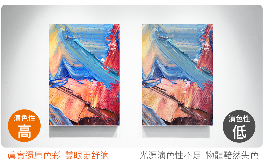 202503-達文西磁吸吊燈系列_官網圖文_晶片-高演色