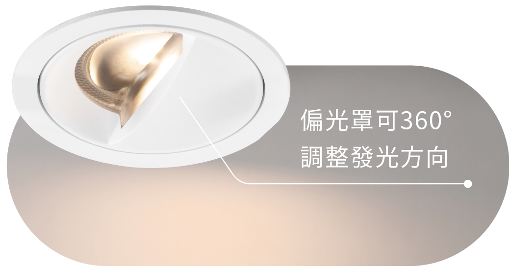 202504-偏光洗牆崁燈_官網圖文_低眩光