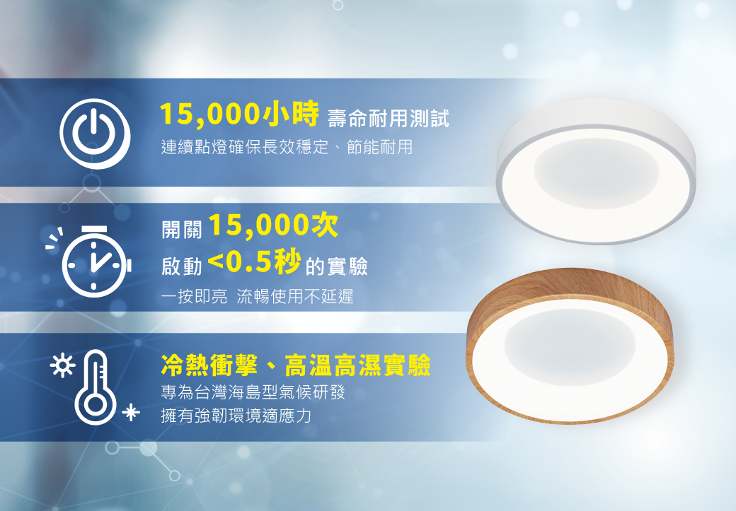 202501-嫦娥壁切吸頂燈_官網圖文_產品耐用