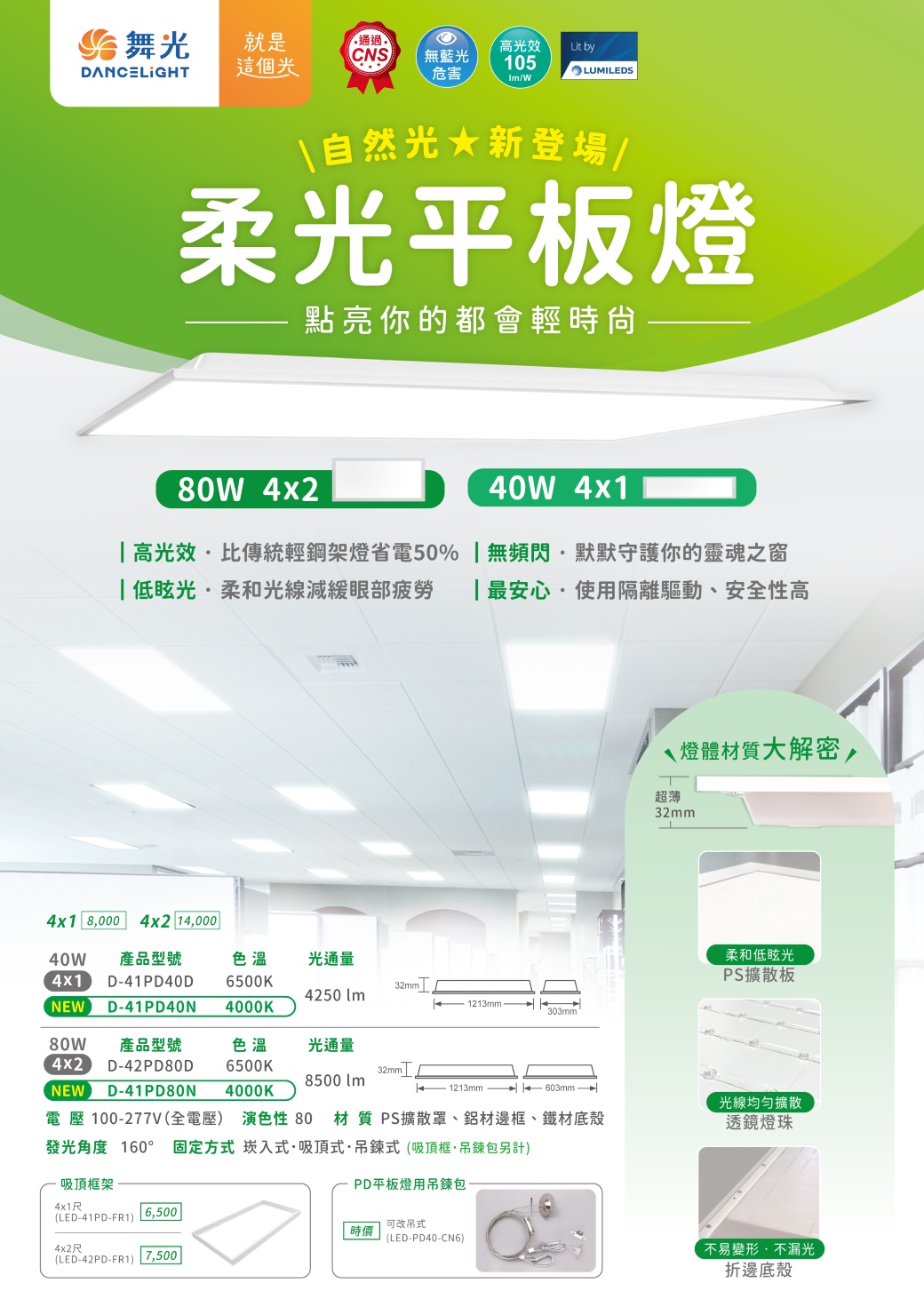 202504-40W 80W柔光平板燈(新增N色 )_EDM-v01