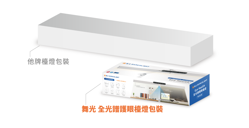 202504-全光譜護眼檯燈_官網圖文_包材