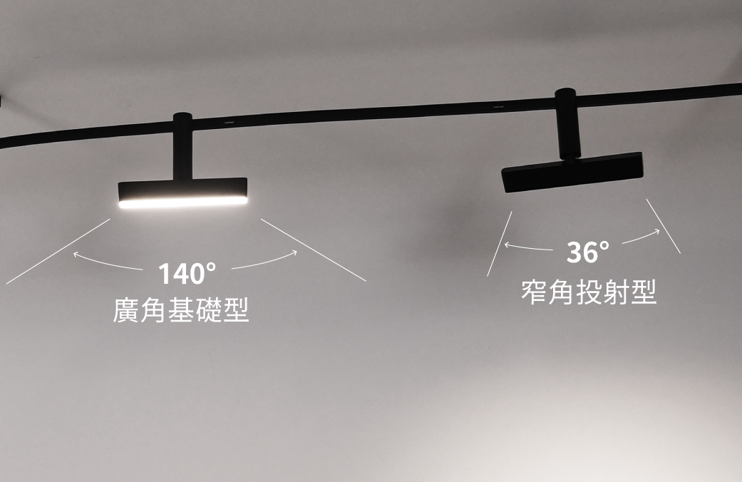 202505-米開朗柔性軌道燈系列_官網圖文_排燈系列-發光角度