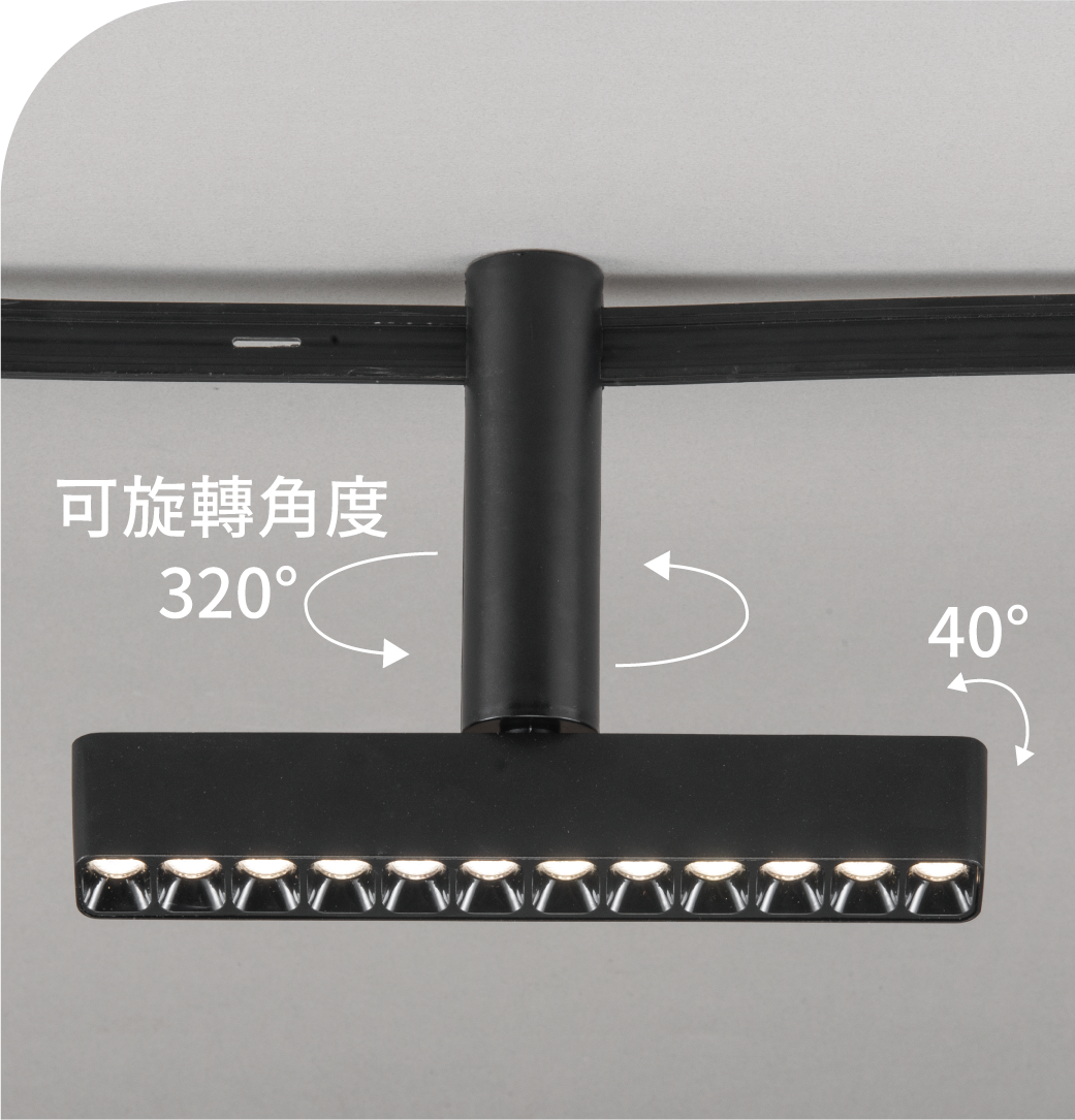 202505-米開朗柔性軌道燈系列_官網圖文_排燈-投射特色