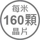 ICON_規格-每米160顆晶片