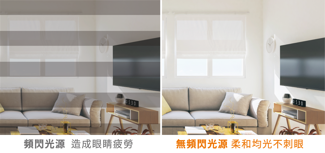 202506-可擺角方型崁燈系列_官網圖文-v01_無頻閃