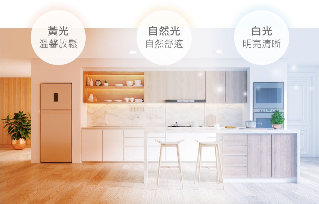 202506-可擺角方型崁燈系列_官網圖文-v01_三色溫