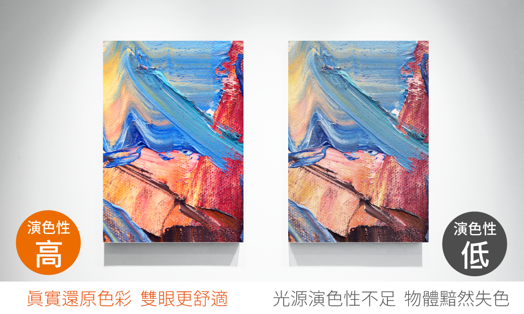 202506-馬爾防眩崁燈系列_官網圖文-v01_演色性