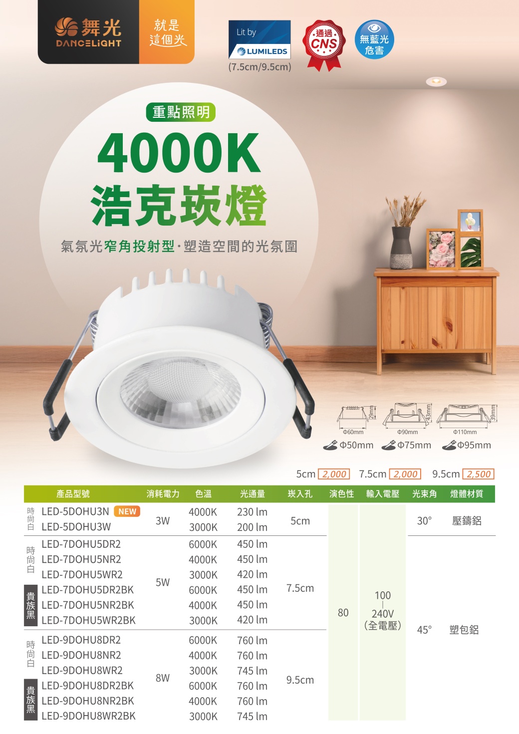 202506-浩克崁燈(3W5公分N色)_EDM-v01