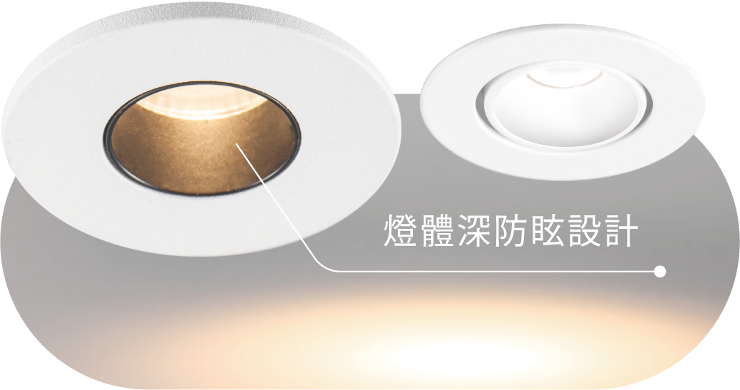 202507-尼克防眩崁燈_官網圖文_低眩光