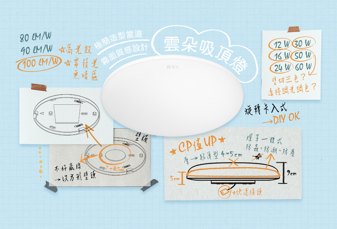 舞光【雲朵吸頂燈】系列介紹_雲朵-手稿圖