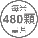 ICON_規格-每米480顆晶片