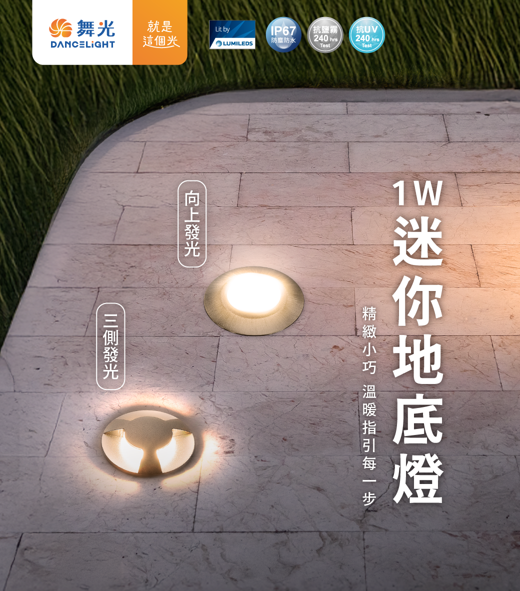 202508-1W迷你地底燈系列_官網圖文_封面