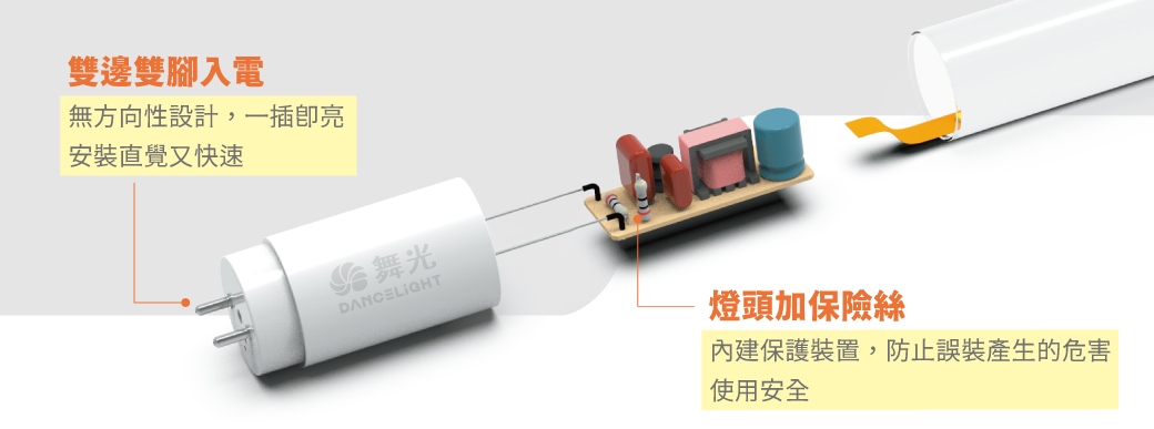 202507-T8 燈管系列_官網圖文-v01_安全結構