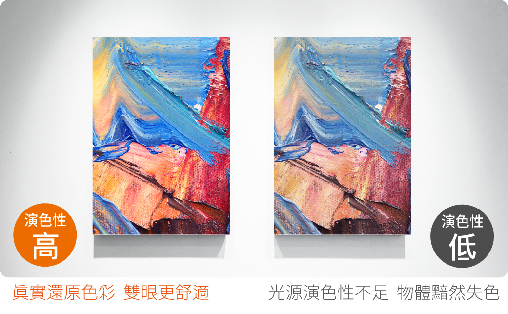 202509-5W馬修蜂巢防眩崁燈_官網圖文_高演色性