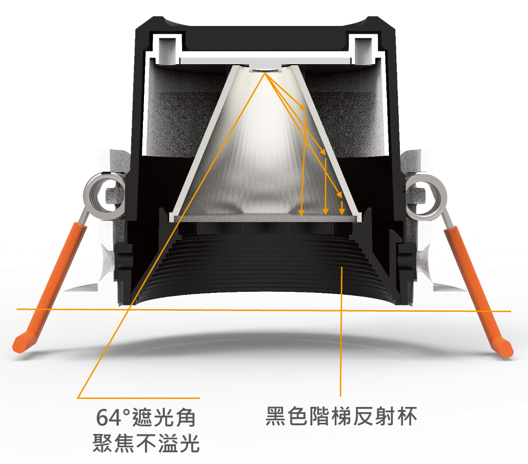202509-5W馬修蜂巢防眩崁燈_官網圖文_多重防眩設計
