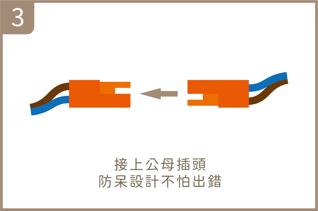 202509-遙控吸頂燈共用特色_官網圖文_快速安裝03