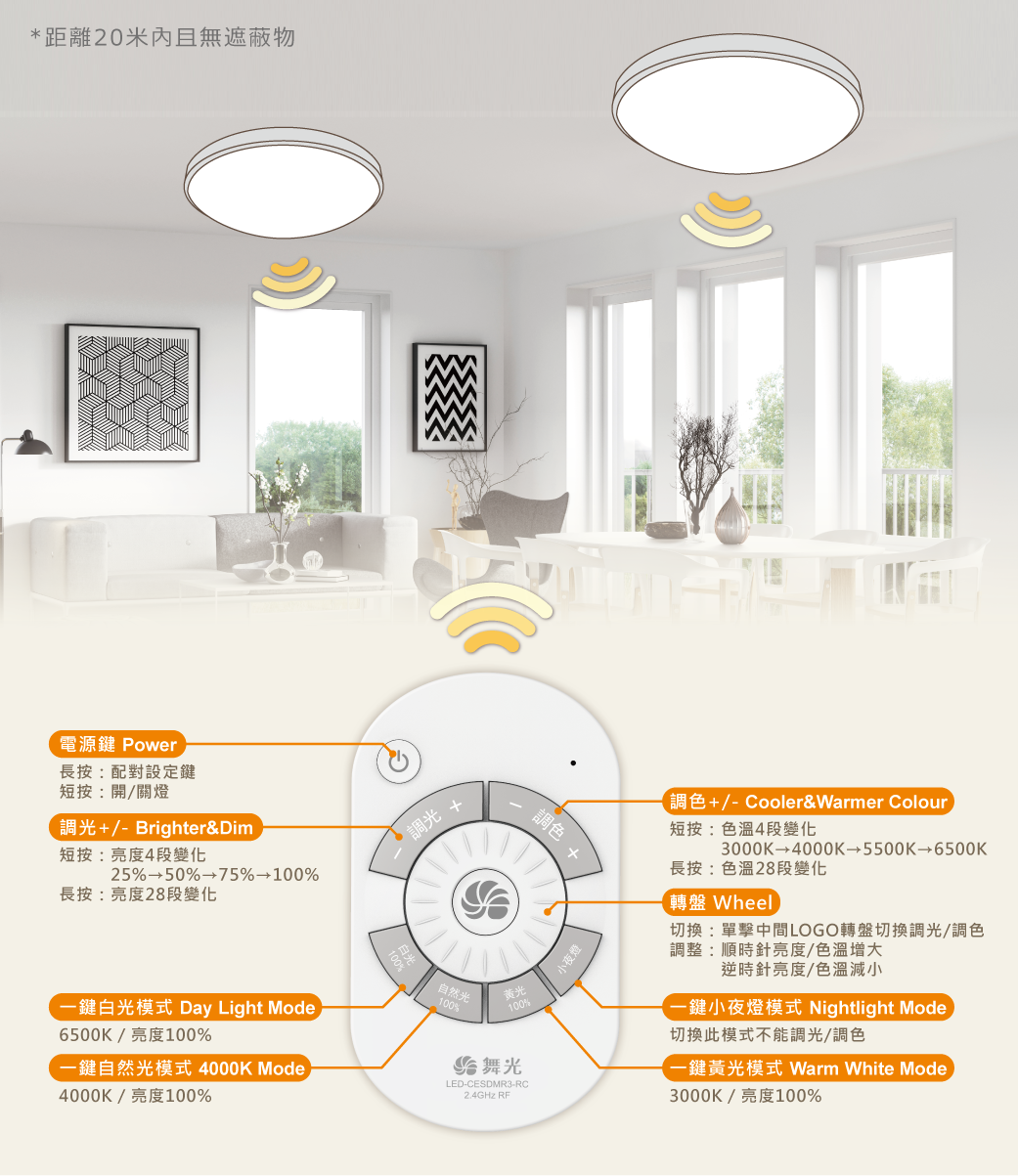 202509-遙控吸頂燈共用特色_官網圖文_遙控器