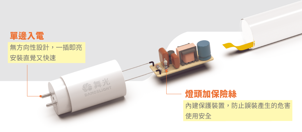 2022南區-T5驅動內藏型燈管_官網圖文-v01_結構雙優勢