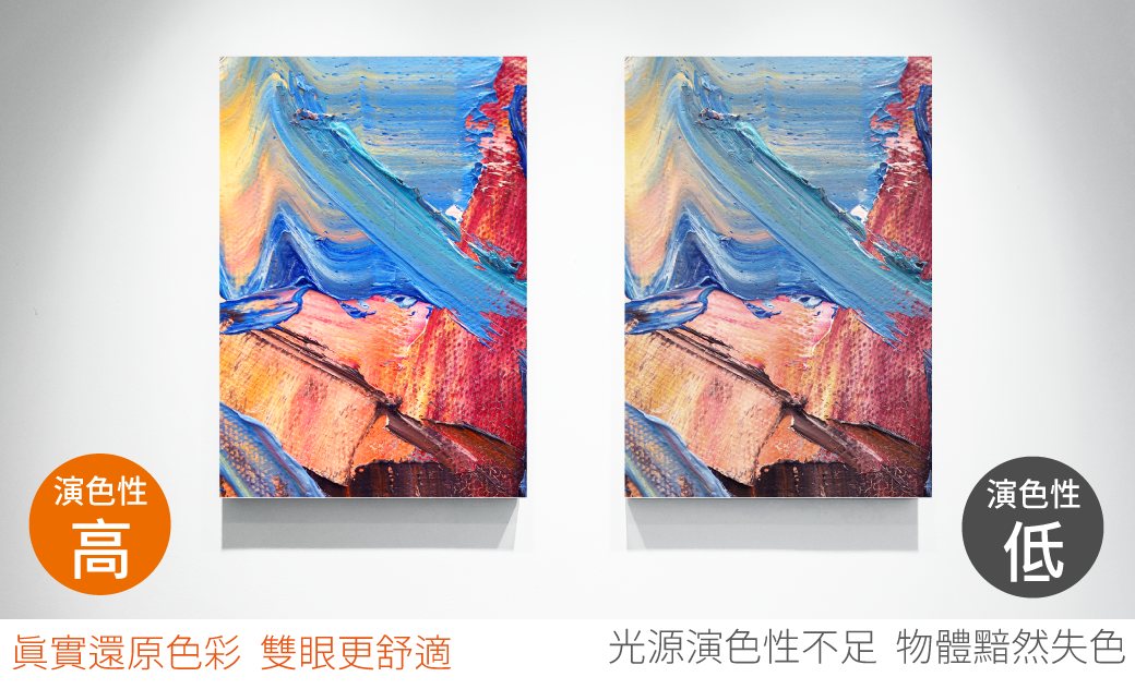 202508-全光譜燈管_官網圖文_演色性