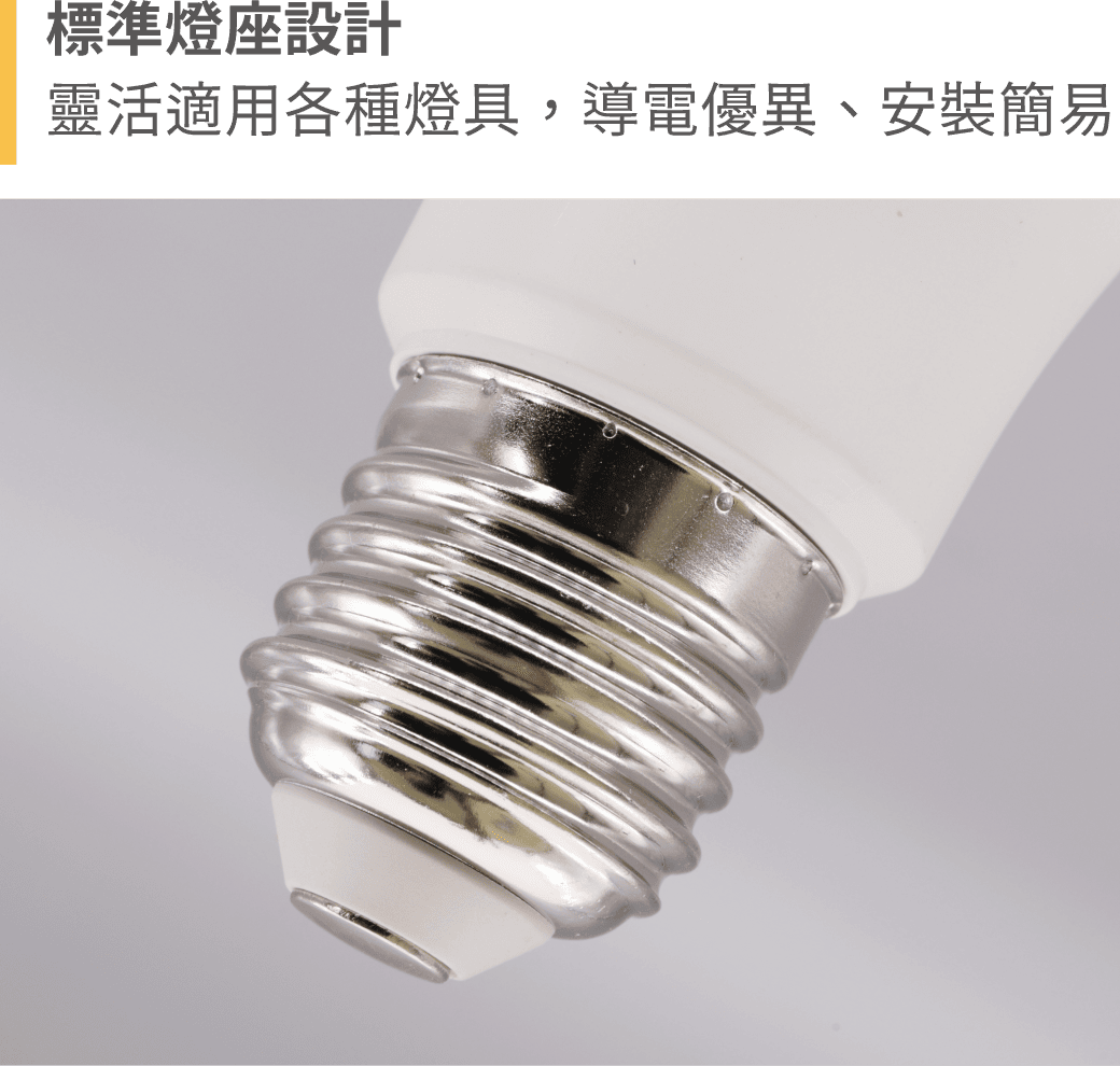 202502-7W_16W燈泡R10_官網圖文_燈座