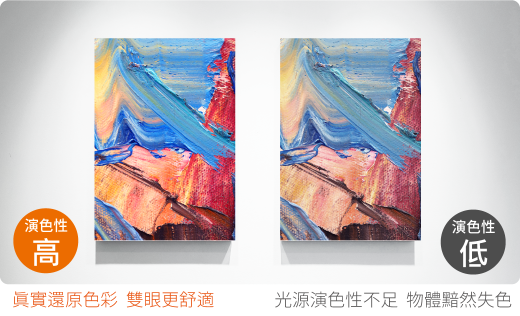 202509-T5調光支架燈_官網圖文_高演色