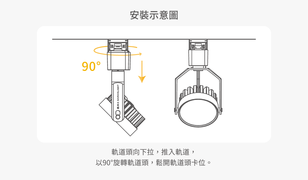202510_歡樂基礎軌道燈_官網圖文_安裝方式