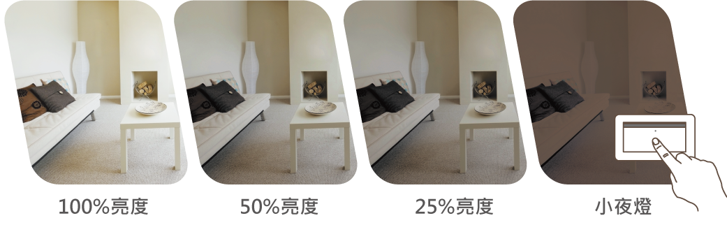 202510-星鑽壁切調光吸頂燈_官網圖文_一鍵調光