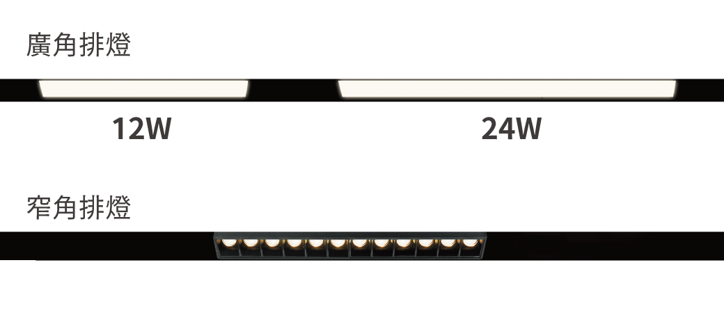 202510_達文西磁吸軌道系列_官網圖文_達文西磁吸投射.基礎排燈-