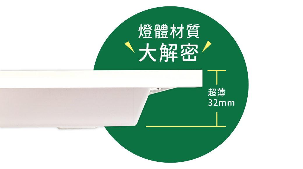 202510-環標柔光平板燈系列-官網圖文_燈體細部01