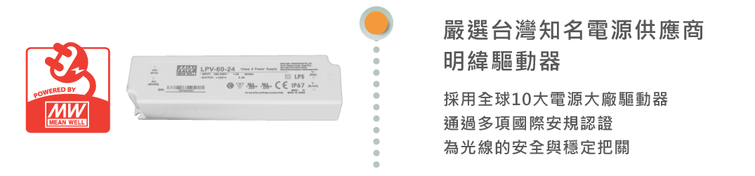 關於我們-品質承諾2025_明緯