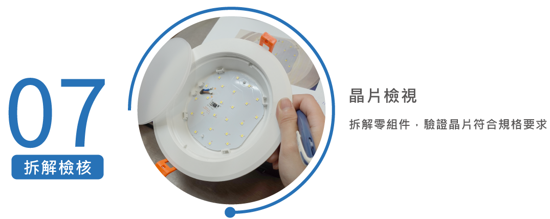 關於我們-品質承諾2025_晶片檢視