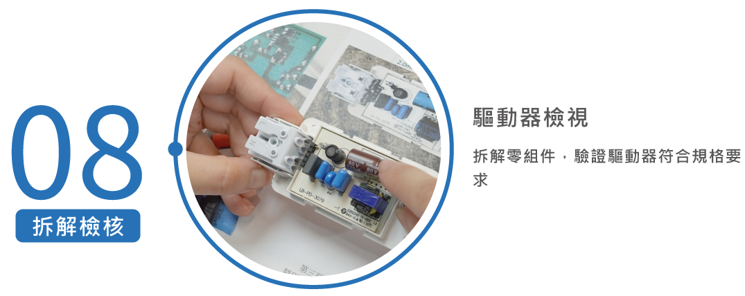 關於我們-品質承諾2025_驅動器檢視