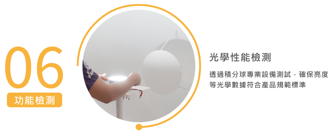 關於我們-品質承諾2025_光學性能檢測