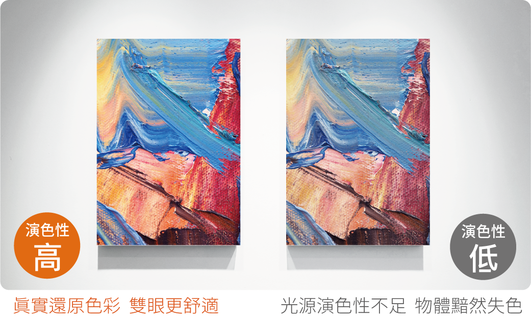 202511-單色吸頂燈共用特色(星鑽菱鑽雅緻)_官網圖文_高演色