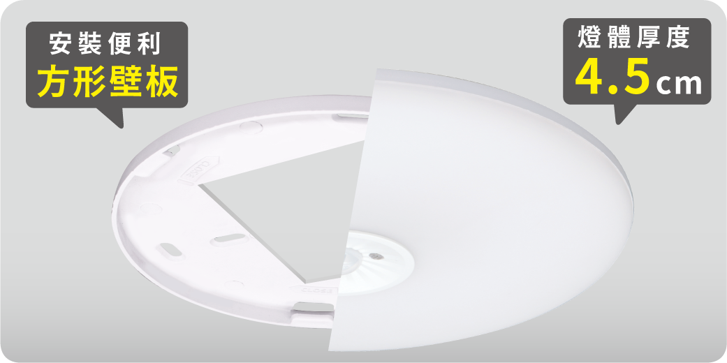 官網圖文_雲朵紅外線感應吸頂燈_外型輕薄