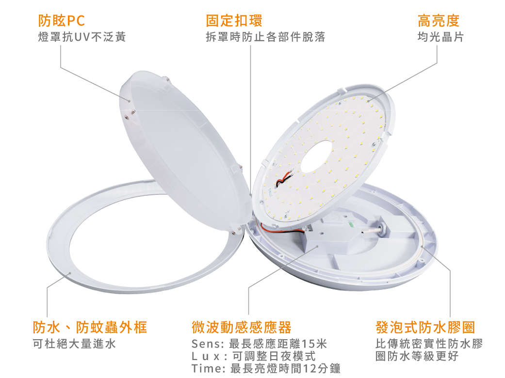 202511-微波感應戶外吸頂燈_官網圖文_細節圖
