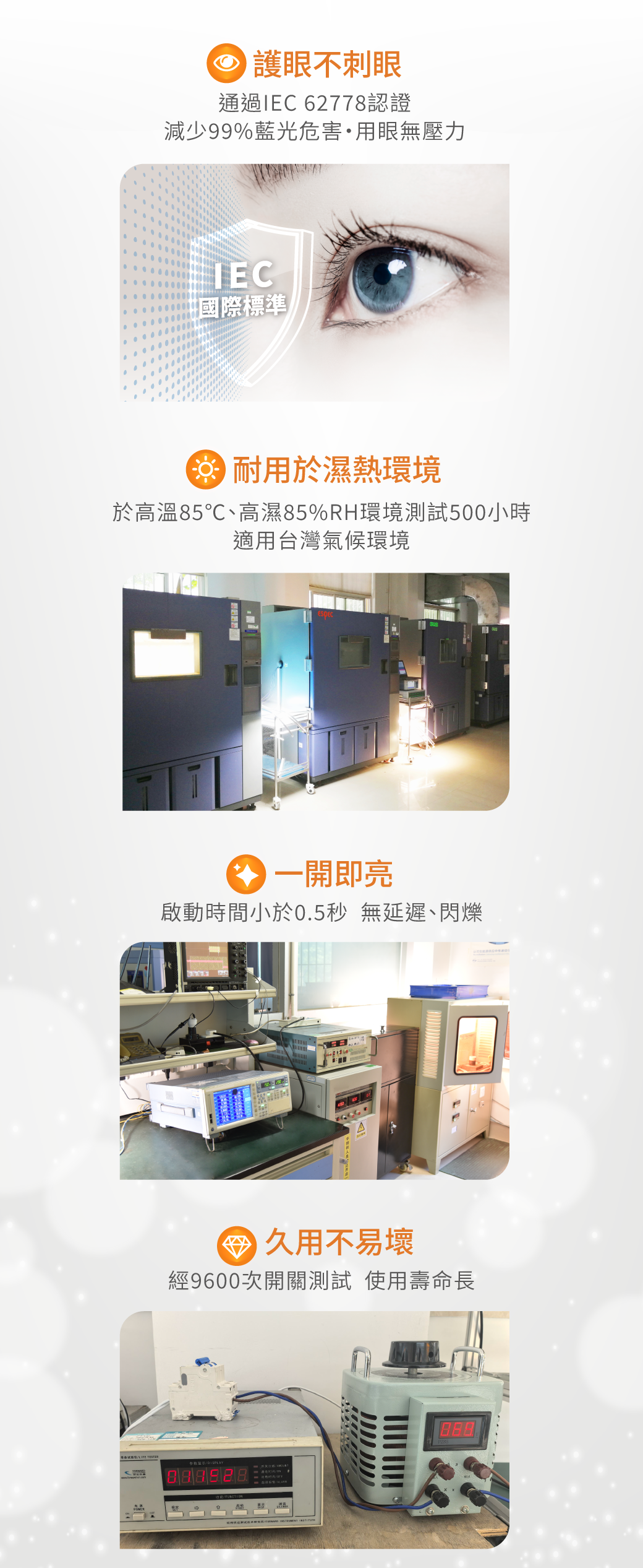 202512-品質頁面-v01_光安心-2